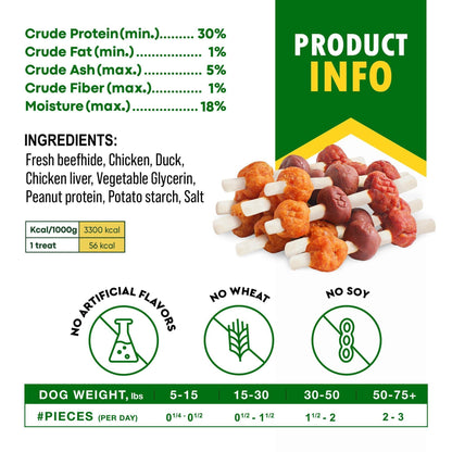 Kabob Dog Treats Duck &amp; Chicken Rawhide-Free &amp; Grain-Free Dental Support