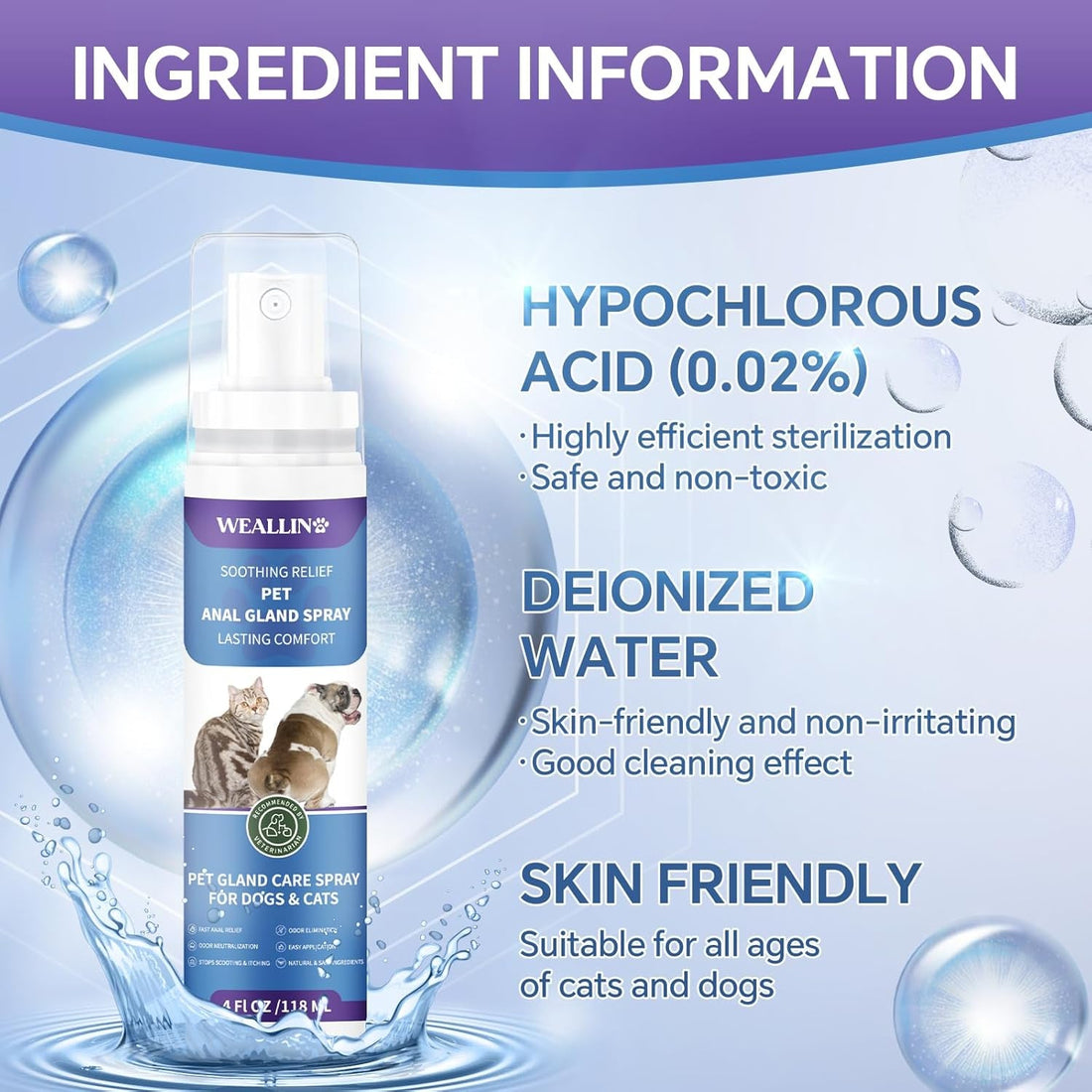 Dog Anal Gland Spray Relief Anti Itch Odor Control Safe Cats 4oz