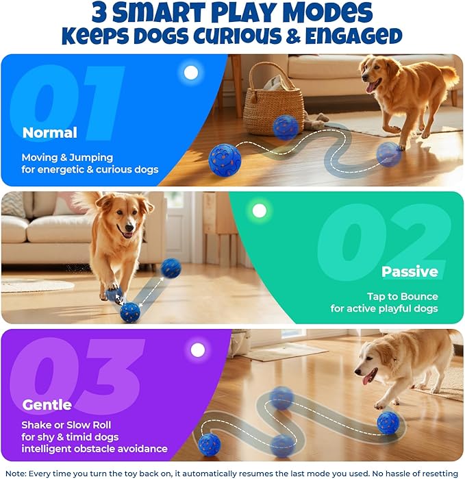 Dog Balls: Interactive Dog Ball Auto Rolling - Interactive Dog Toys for Aggressive Chewers - Bouncy &amp; Throwable, Type-C Rechargeable, Washable, for Small &amp; Medium &amp; Large Dogs – Blue