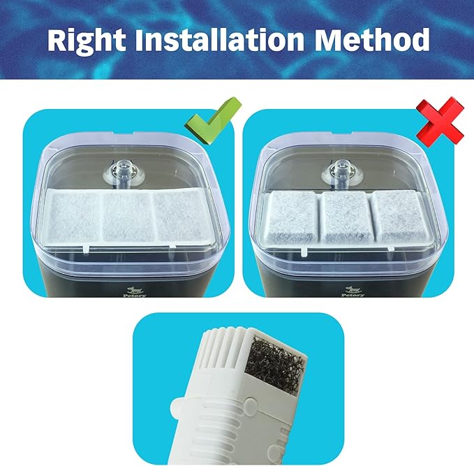 PET STANDARD Replacement Water Filter &amp; 10 Pack Replacement Pre-Filter Sponges Compatible with Petory® 74oz/2.2L Automatic Pet Fountain, Pack of 10