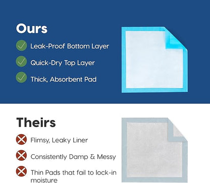 IRIS USA Dog Pee Pads – Puppy Essentials, Dog Pads, Quick Dry, Leak Proof, Thick Absorbent 6-Layer Design for Potty Training, Regular Size 22" x 22", 100 Count