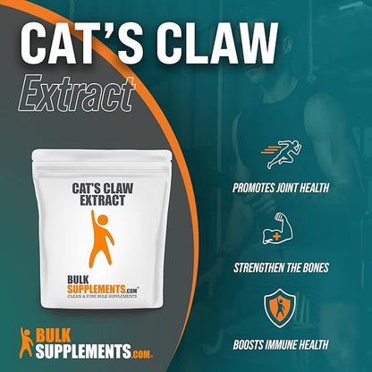 BulkSupplements.com Cat&
