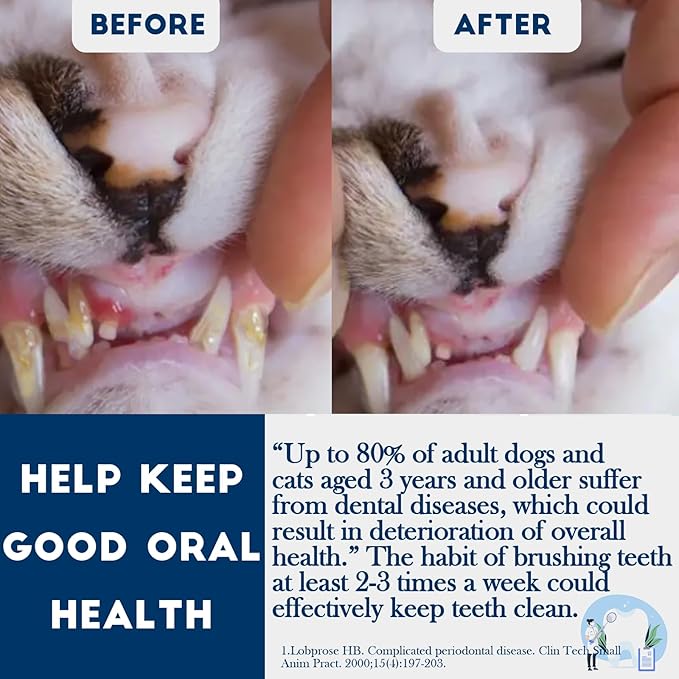 Small Dog Toothbrush, Cat &amp; Puppy Tooth Brushing Kit, Ultra Soft &amp; Mini Head Teeth Brush for Kitten &amp; Tiny Pet, Doggy Toothbrushes Deep Dental Clean, 2 PCS, Graywhite