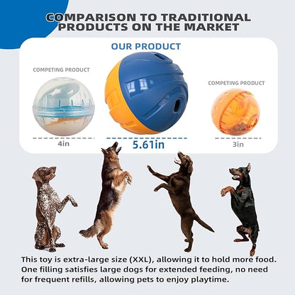 KADTC Dog Treat Giggling Ball - Adjustable Food Dispensing Speed - Puppy Basketball Toy - Puzzle Slow Feeder Mind Game for Medium/Large/Extra L Aggressive Chewers Breed