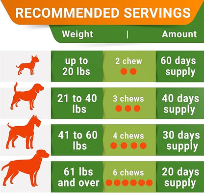 STRELLALAB Vet Strength Dog Probiotics Treats - 1 Billion CFU + Digestive Enzymes + Prebiotics - Chewable Fiber Supplement w/Pumpkin - Allergy, Diarrhea, Gas, Constipation, Upset Stomach Relief