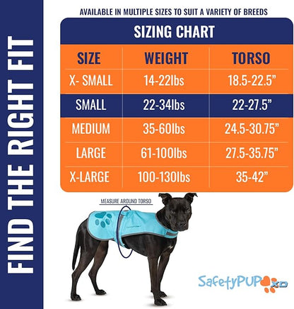 Dog Reflective Vest – Hi-Vis Fluorescent Visibility That Helps to Safeguard Your Pet On/Off Leash in Urban &amp; Rural Areas (Teal, Small)