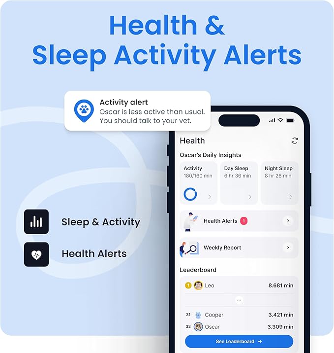 Tractive Smart Cat GPS Tracker | Real-Time Location &amp; Wellness Monitoring for Cats 6.5 lbs+ | Territory &amp; Location History | Up to 5-Day Battery | Breakaway Collar Included (Mint)