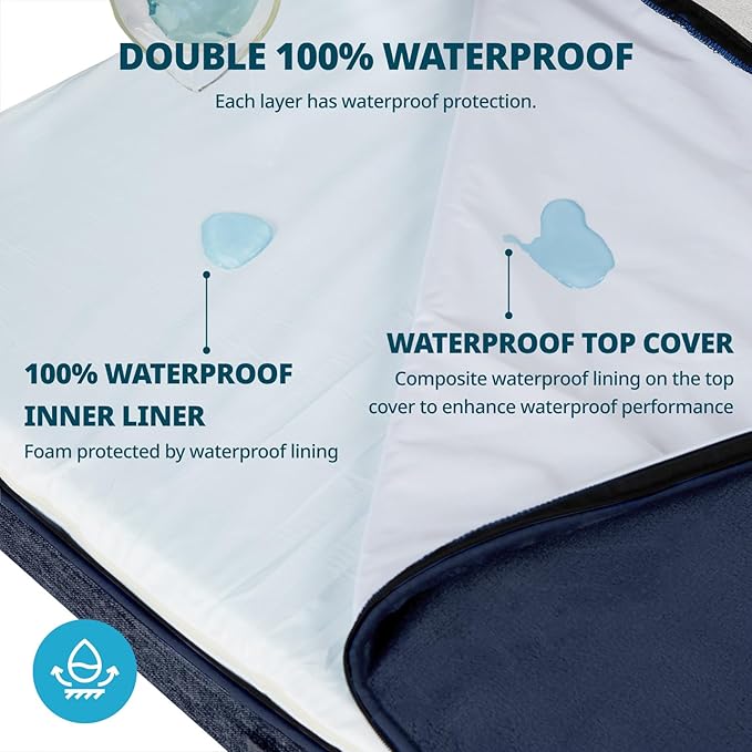 Memory Foam Large Dog Bed - 4” Thick Orthopedic Beds for Large Dogs - Waterproof Dog Bed with Removable Washable Cover &amp; Wrap-Around Zipper - Ultimate Comfort and Easy Maintenance