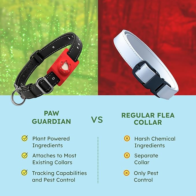 BugMD Paw Guardian Flea and Tick Prevention Pendant for Dogs with AirTag Holder | Plant-Powered Flea &amp; Tick Control for Dog Collars Harnesses | Dog Tag with Air Tag Holder - Red