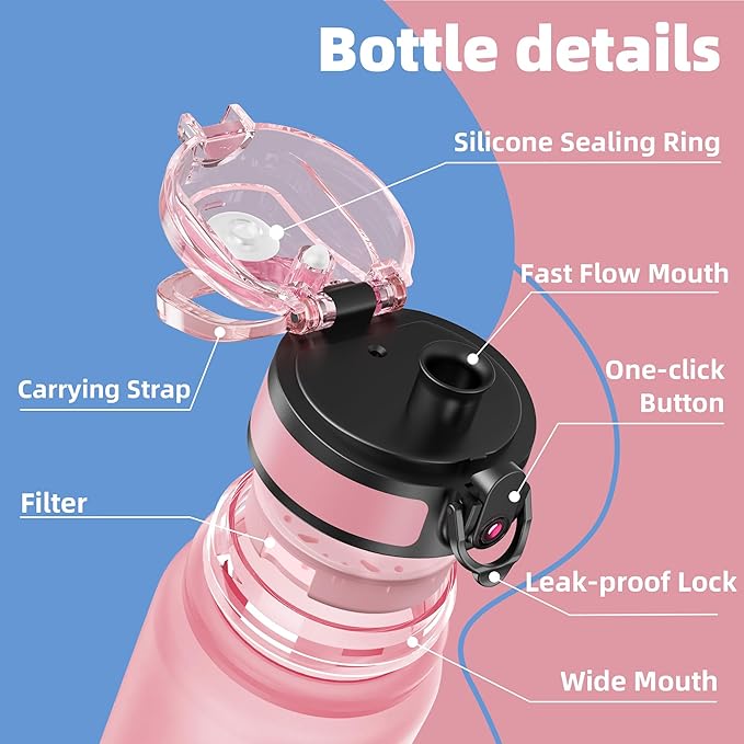 OLDLEY 32 oz Water Bottle, Motivational Water Bottle with Time Marker, Sports Water Bottle With Strap, Leakproof &amp; BPA Free Large Water Bottles for School, Gym, Travel, Outdoor, Tritan,Pink&amp;Blue