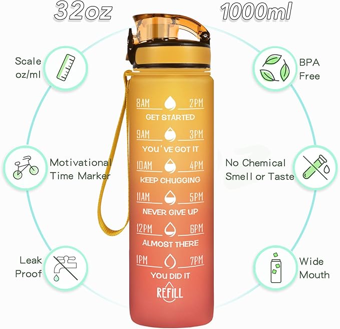 Enerbone Water Bottle, Leakproof BPA &amp; Toxic Free, Motivational Water Bottle with Times to Drink and Straw, Fitness Sports Water Bottle with Strap for Office, Gym, Outdoor Sports