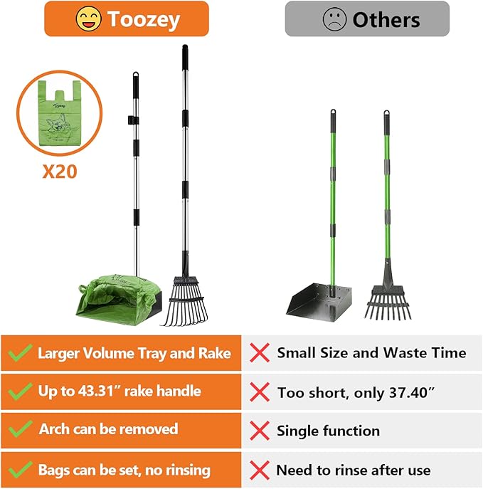 Toozey Unbreakable Dog Pooper Scooper with Extra Large Stainless Metal Poop Tray &amp; 43.31" Long Handle Rake Scoop, Easy Waste Cleanup for Large, Medium, Small Dogs with 20 Bags