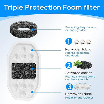 24 Pack Stainless Steel Cat Fountain Filters Compatible with Rellaty &amp; Fit for Neareal Cat Fountain 108oz/3.2L, Replacement for Automatic Pet Fountain Dog Water Dispenser