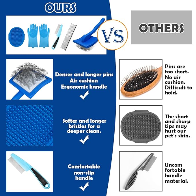 Dog Grooming Brush Set – 5-Piece Kit for Medium &amp; Long-Haired Dogs | Includes Long Pin Brush, Flea Comb, Bath Glove, Silicone Glove, Metal Comb | For Poodles, Huskies &amp; More (Blue)