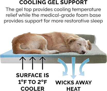 Furhaven Cooling Gel Dog Bed for Large/Medium Dogs w/ Removable Bolsters &amp; Washable Cover, For Dogs Up to 55 lbs - Two-Tone Plush Faux Fur &amp; Suede L Shaped Chaise - Dark Sage, Large