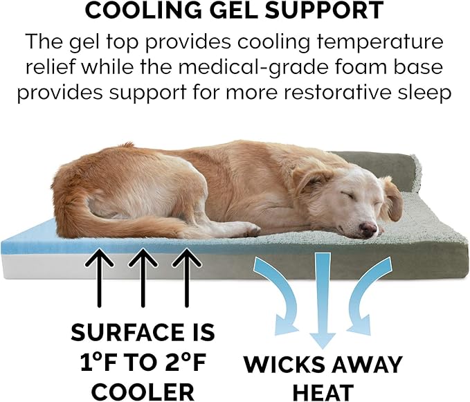 Furhaven Cooling Gel Dog Bed for Medium/Small Dogs w/ Removable Bolsters &amp; Washable Cover, For Dogs Up to 35 lbs - Two-Tone Plush Faux Fur &amp; Suede L Shaped Chaise - Dark Sage, Medium