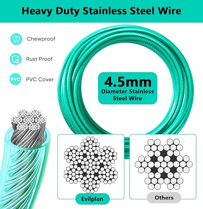 Dog Tie Out Cable 30FT-500Lbs,Heavy Duty Dog Leads Line for Yard with Swivel Hook,Medium Large Dogs Leash&amp;Chains for Outside,Rust Chew Proof Dogs Run Cable for Outdoor Camping (Green Cyan, 30FT)