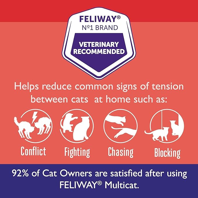 FELIWAY MultiCat Calming Pheromone Diffuser: 1 Diffuser &amp; 2 Refills (60 Days)