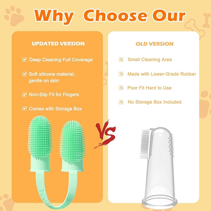 Dog Toothbrush, Dogs Tooth Brushing Kit, Cat Tooth Brush for Small to Large Dogs &amp; Puppies, 2Pack Double Finger Toothbrush for Dog Teeth 360 Cleaning &amp; Dental Care
