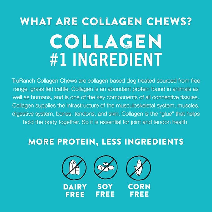 Collagen Rolls - 6" Collagen Rolls for Dogs - Long Lasting Healthy Joint Support - Rawhide Alternative - Skin &amp; Coat Health - Made with Real Chicken, Value Pack, 3 Bags, 12 Count