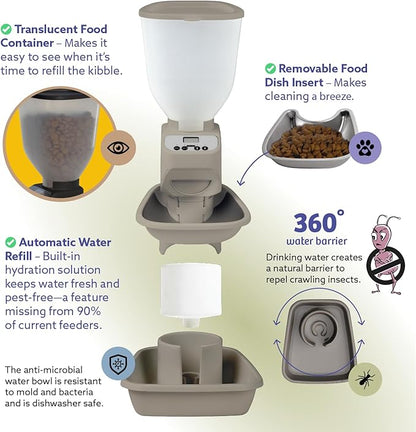 Automatic Dog &amp; Cat Food Feeder with Water Dispenser – Smart Pet Feeder with Portion Control, OLED Display, Anti Jam Design, Battery Operated Dispenser for Small Pets - Taupe