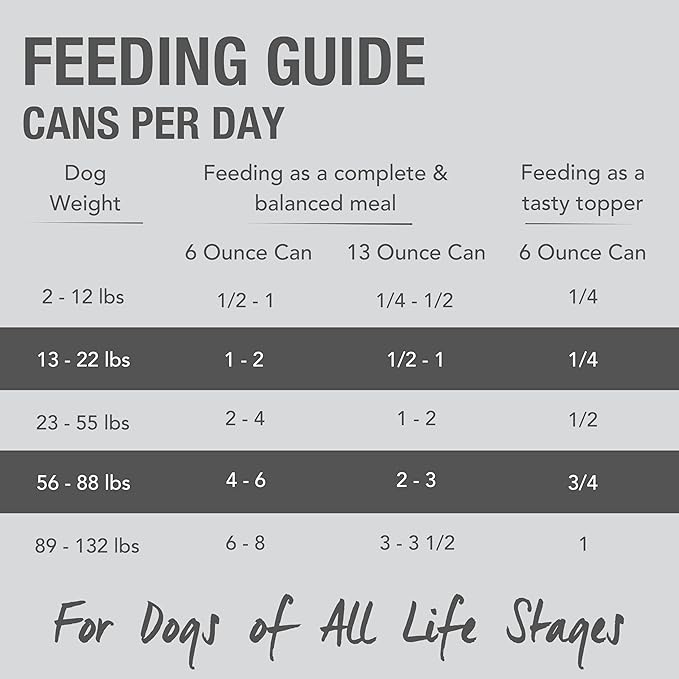 K9 Natural Wet Dog Food Pate, Beef Feast, 13 Oz Cans (Pack of 12), Grain Free, Made in New Zealand with Grass-Fed &amp; Finished Beef, Single Source, Limited Ingredient