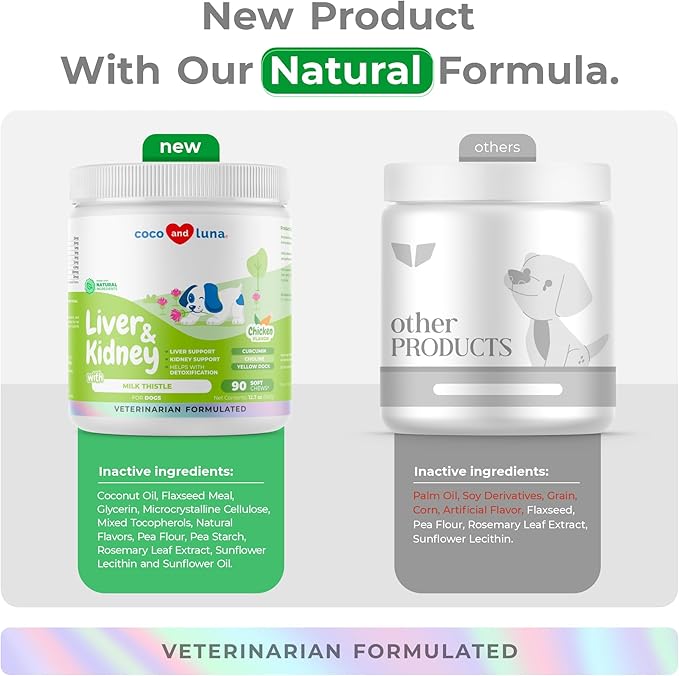 Milk Thistle for Dogs - 90 Soft Chews - Liver and Kidney Support - Hepatic Support with EPA &amp; DHA - Detox - Liver Supplement for Dogs with Choline and L-Arginine.