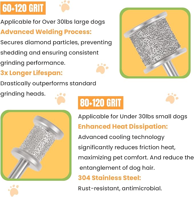 CAELUM 2Pack Diamond-Coated Pet Nail Grinder Bits, Dual Grit for Large &amp; Small Dogs, 1/8” Shank for Dremel Nail Tools, Low Noise, Durable Nail Trimmer for Dogs, Top &amp; Side Grinding