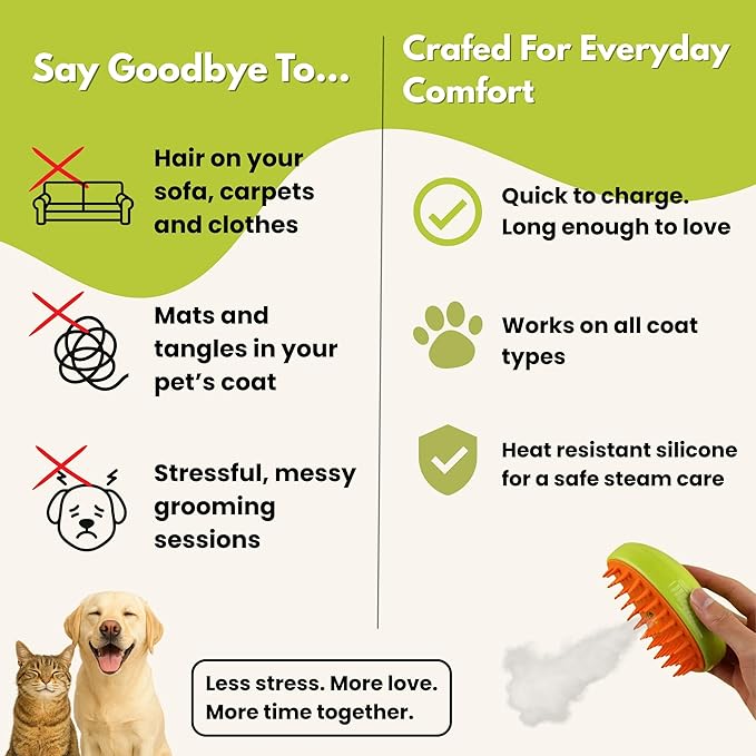 Cat Brush with Steam – Steam Cat Brushes for Indoor Cats | Pet Spray Hair Removal Comb &amp; Relaxing Grooming Tool for Calmer, Happier Cats