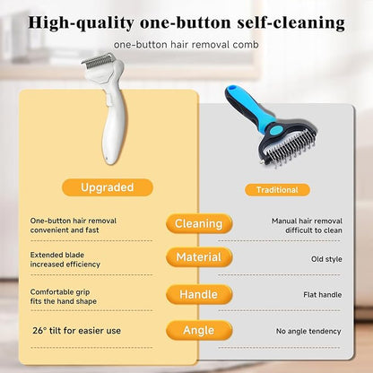 Undercoat Shedding Brush for Dogs &amp; Cats – Professional Deshedding &amp; Dematting Tool –Steam Brush for Cat &amp; Dog Includes Waterless Shampoo
