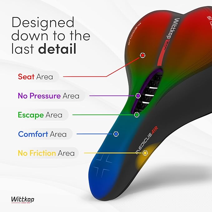 Wittkop Bike Seat I Bicycle Seat for Men and Women, Waterproof Bike Saddle with Innovative 5-Zone-Concept I Exercise Bike Seat for BMX, MTB &amp; Road