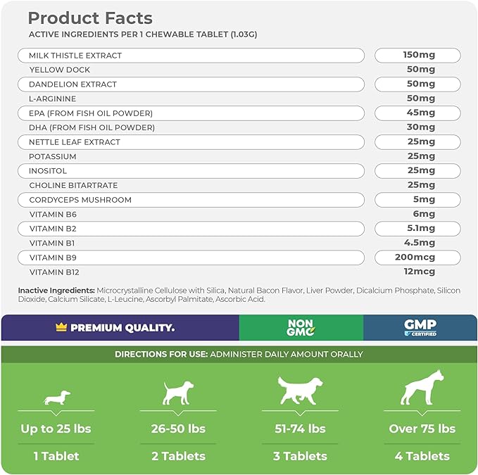 Milk Thistle for Dogs - 120 Chewable Tablets - Silymarin - Liver and Kidney Support with EPA &amp; DHA - Detox - Liver Supplement for Dogs with Choline and L-Arginine