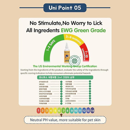 UNIPAWS Pet Tear Stain Remover &amp; Eye Area Cleaner – Vet-Recommended Grooming Solution for Dogs &amp; Cats – Reduces Stains, Comforts Watery, Itchy Eyes – Probiotic &amp; Plant-Based Formula, 5.1 fl oz