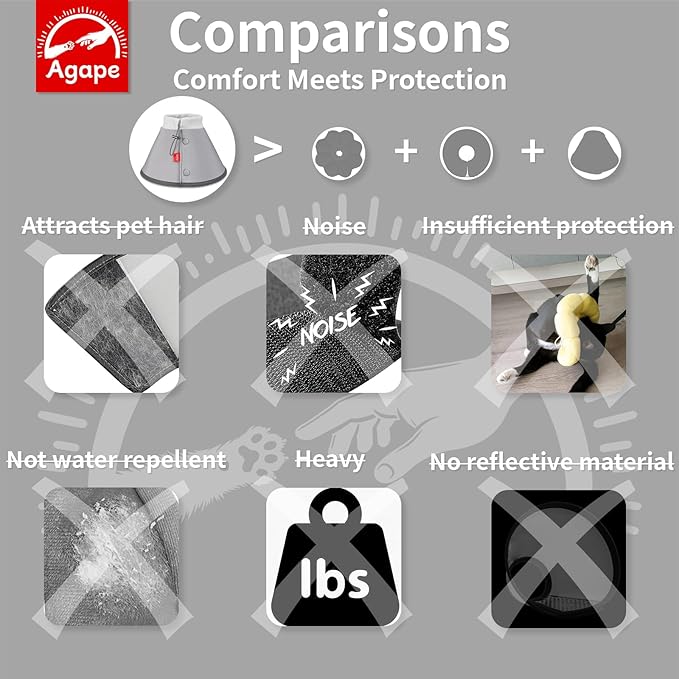 Agape Soft Cone for Cats &amp; Small Dogs, Comfy Pet Cone to Stop Licking, Adjustable Cat E Collar Alternative After Surgery, Protective Elizabethan Collar for Pup &amp; Kitty, Water Repellent Recovery Cone