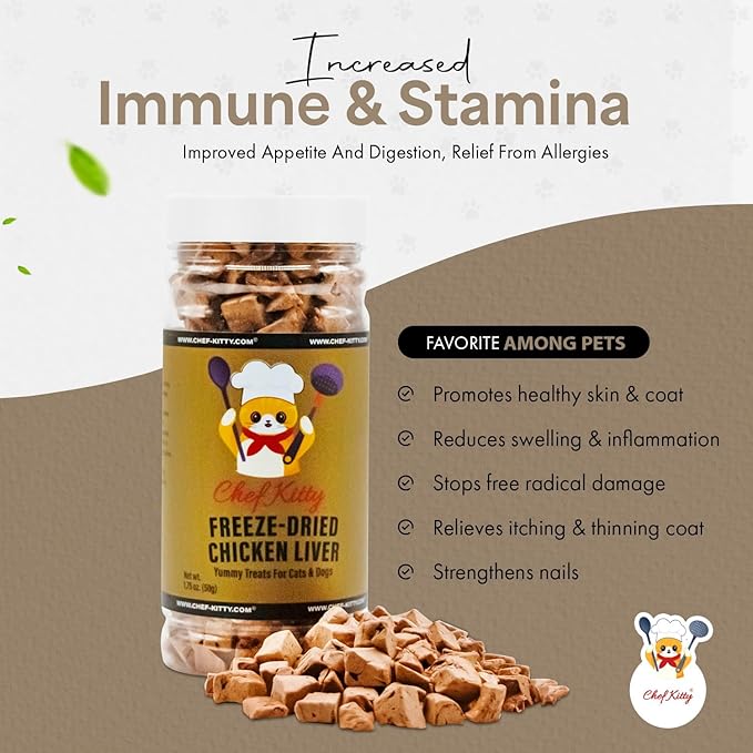 Freeze-Dried Chicken Liver Treats for Cats &amp; Dogs – 100% Human Grade, Single Ingredient, High-Protein, Healthy Snack – No Additives or Preservatives – 1.7oz - Inspected &amp; Tested in USA