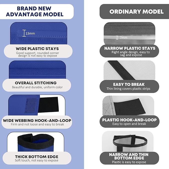 Premium 4-Pack Horse Fly Boots &amp; Leggings Loose-Fit Fine Mesh with Stay-On Fasteners, Support Strips &amp; Anti-Stomp Design Breathable Non-Slip Protection Leg Wrap (Large) Royal Blue