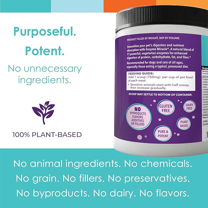 Digestive Enzymes for Dogs &amp; Cats : Protein, Carbs, Starches &amp; Fats Digestion : Supports Diet Change : Enzyme Miracle (364 Scoops, Powder)