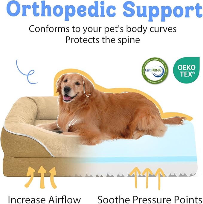 Washable Orthopedic Large Dog Bed - XL Large Dog Bed with Removable Bolsters Cover Foam Support Big Dogs Beds Non-Slip Bottom &amp; Waterproof Pet Beds