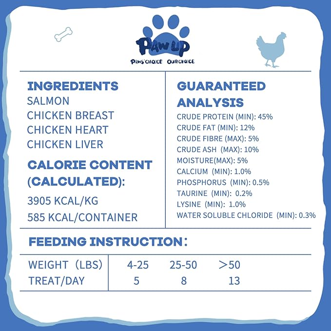 Freeze Dried Raw Dog Food, Chicken &amp; Salmon Recipe Dog Food Topper, High Protein, Rawhide Free, Gluten&amp;Grain Free for Dogs, Cats, 5.3oz