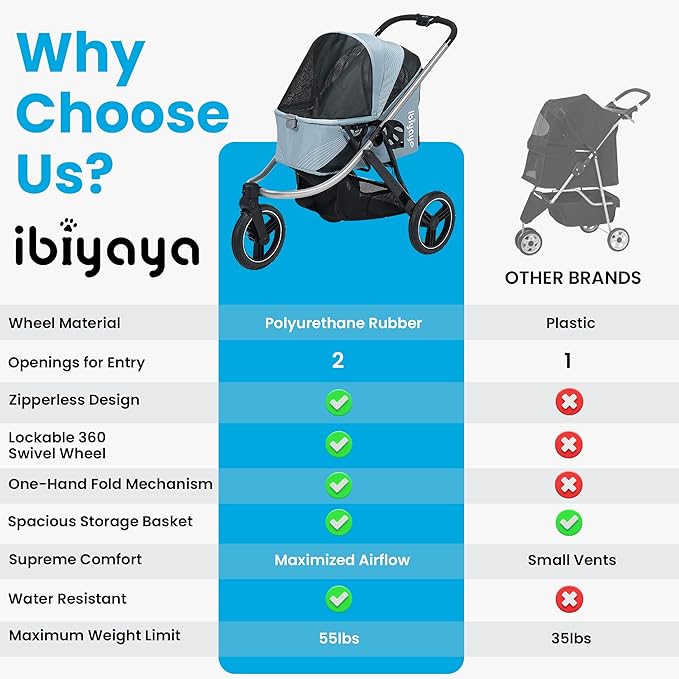ibiyaya The Beast Pet Jogging Stroller for All Terrains, 3-Wheel Dog Carrier with Double Breaks, Zipperless Large Stroller for Running &amp; Hiking, Multiple Small Dogs, Medium Dogs, or Cats (Jet Black)