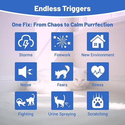 Cat Calming Diffuser, Cat Calming Pheromone Diffuser, Safe Cat Anxiety Relief, Lasts 60 Days, Reduce Stress, Cat Pheromone Diffuser (1Diffusers+2Refills), Calming Cat Pheromone Diffuser