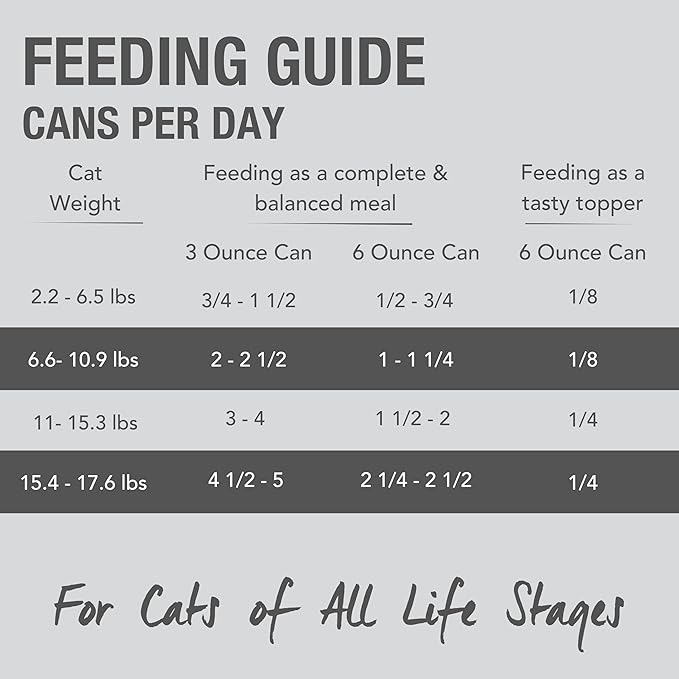 Feline Natural New Zealand Canned Catfood Wet Food, High-Meat, Low-Carb, &amp; Grain Free Cat Food Wet, Chicken Feast, 3 oz, Pack of 24