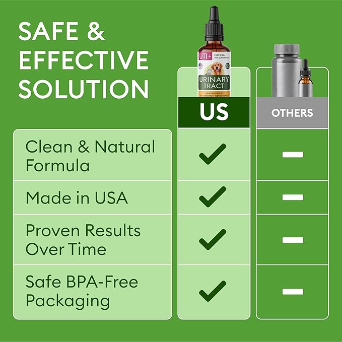 Dog UTI Treatment &amp; Cat Urinary Tract Infection Treatment, Natural Herbal Liquid UTI Medicine, Organically Grown Cranberry Extract, Supports Urinary and Digestive Health, 2 fl oz, Made in USA