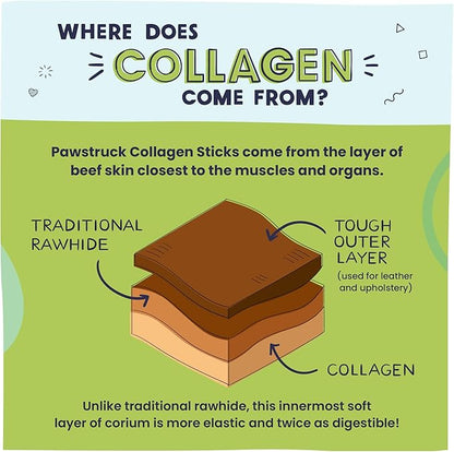 Pawstruck Natural Large 12" Beef Collagen Sticks for Dogs – Long-Lasting Rawhide Alternative, High Protein Treats with Chondroitin &amp; Glucosamine – 5 Pack