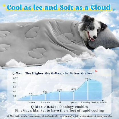Cooling Blanket for Dogs, Lightweight &amp; Durable Dog Cooling Mat, Q-MAX>0.45 Soft Breathable Pets Comforter for Couch, Bed &amp; Car Essential - Light Grey 40x50 Inches