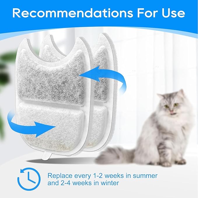 6 Set Cat Water Fountain Filters &amp; Sponges for 135 fl oz/4L Wilreless Cats Drinking Water Fountain, Cat Fountain Pump Replacement, YPD-C004P YPD-C004S Pet Fountain Replacement Filter