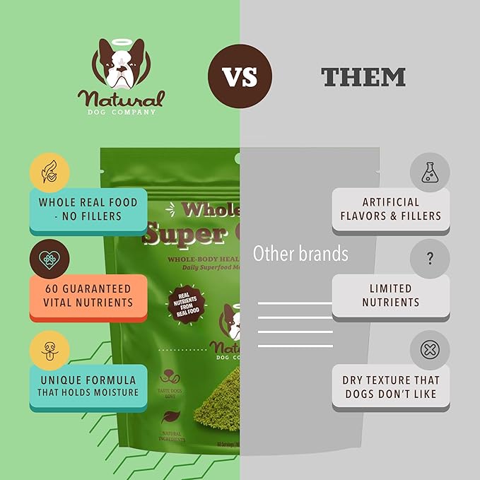 Natural Dog Company Dog Super Greens Food Topper, Dog Multivitamin Powder Vitamins &amp; Supplements, Boost Immunity &amp; Digestion, Wellness Nutrient-Rich Food Seasoning Meal Topper, 8 oz
