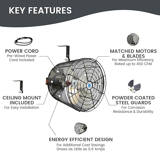 Schaefer VK12-B VersaKool Air Circulator Ceiling Wall Mount Greenhouse Fan &amp; Aluminum Blade, 1470 CFM, 1/10 hp, Energy-Efficient Commercial Fan for Patio, Garage, Industrial &amp; Workshop (Black)