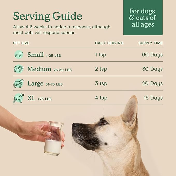 Fera Pets Goat Milk - Cat &amp; Dog Hip and Joint Support with Glucosamine, MSM &amp; Green Lipped Mussel - Supports Flexibility, Mobility &amp; Bone Health - for Picky Eaters - 60 TSP