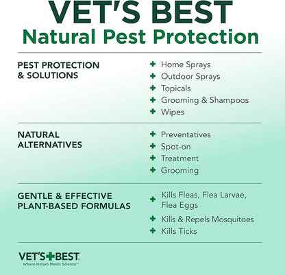Vet&